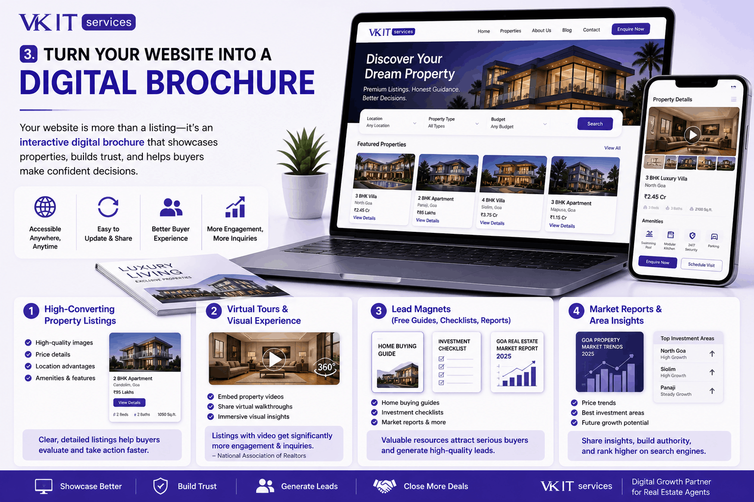Turn Your Website into a Digital Brochure for Real Estate.png